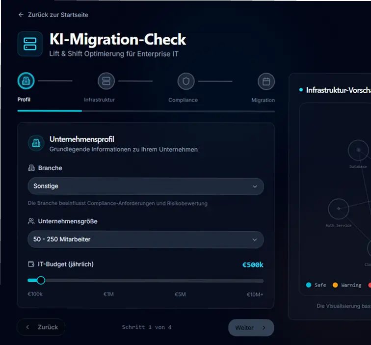 KI-gestütztes Support-Framework für wiederkehrende Anfragen